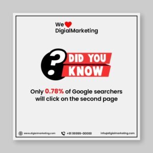 Did You Know Post Design 800x800 1