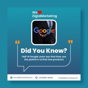 Did You Know Post Design 800x800 2
